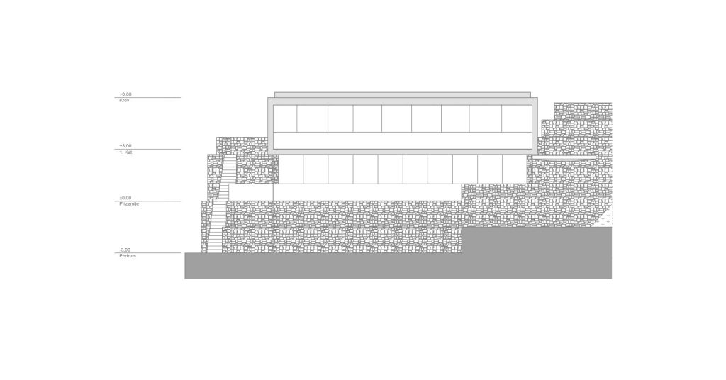 suvremena obiteljska kuća s bazenom u Dalmaciji