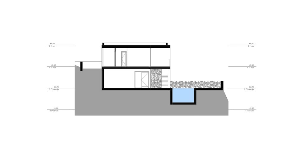 moderna obiteljska kuća na Makarskoj rivijeri