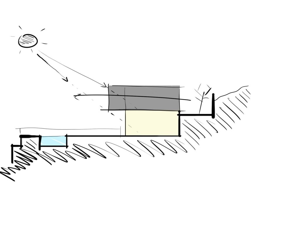 Obiteljska kuća na Makarskoj rivijeri