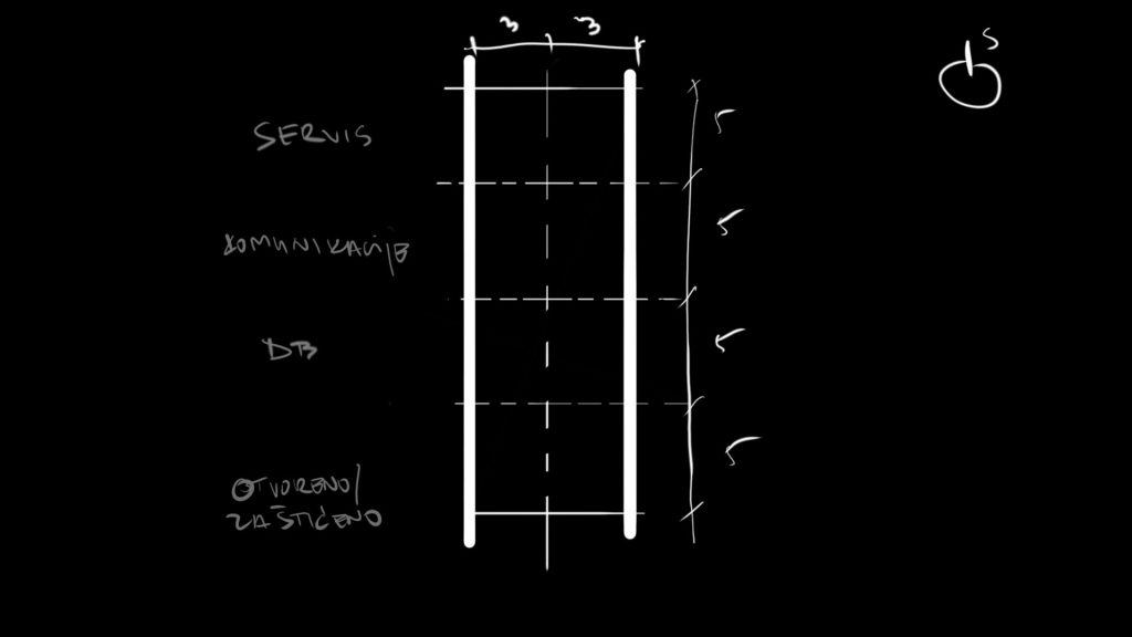 luksuzna vila na Makarskoj rivijeri s panoramskim pogledom