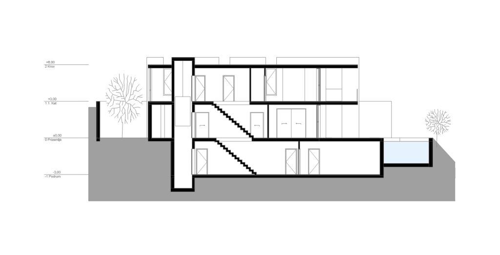 arhitektonski projekt moderne vile na Makarskoj rivijeri