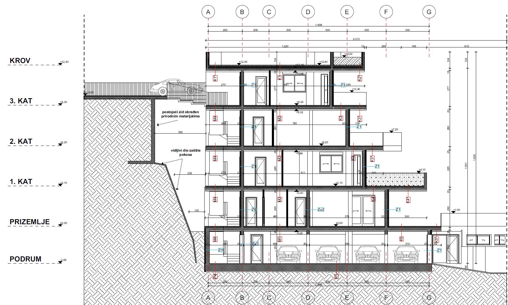 Glavni projekt kuće – što sadrži i zašto je ključan za građevinsku dozvolu